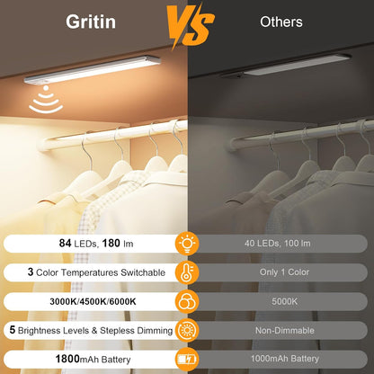 Gritin Under Cabinet Kitchen Lights-84 LED Super Bright,3-Color&5-Brightness,4 Modes,Motion Sensor