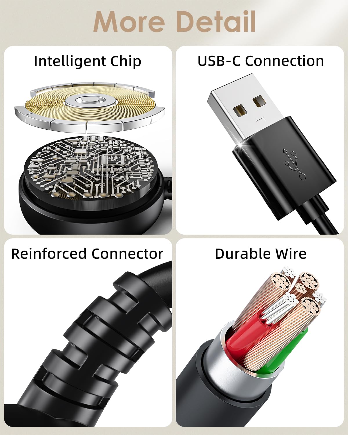 Charger for Samsung Galaxy Watch Charger Compatible with Galaxy Watch