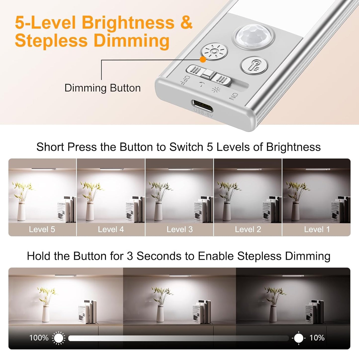 Gritin Under Cabinet Kitchen Lights-84 LED Super Bright,3-Color&5-Brightness,4 Modes,Motion Sensor