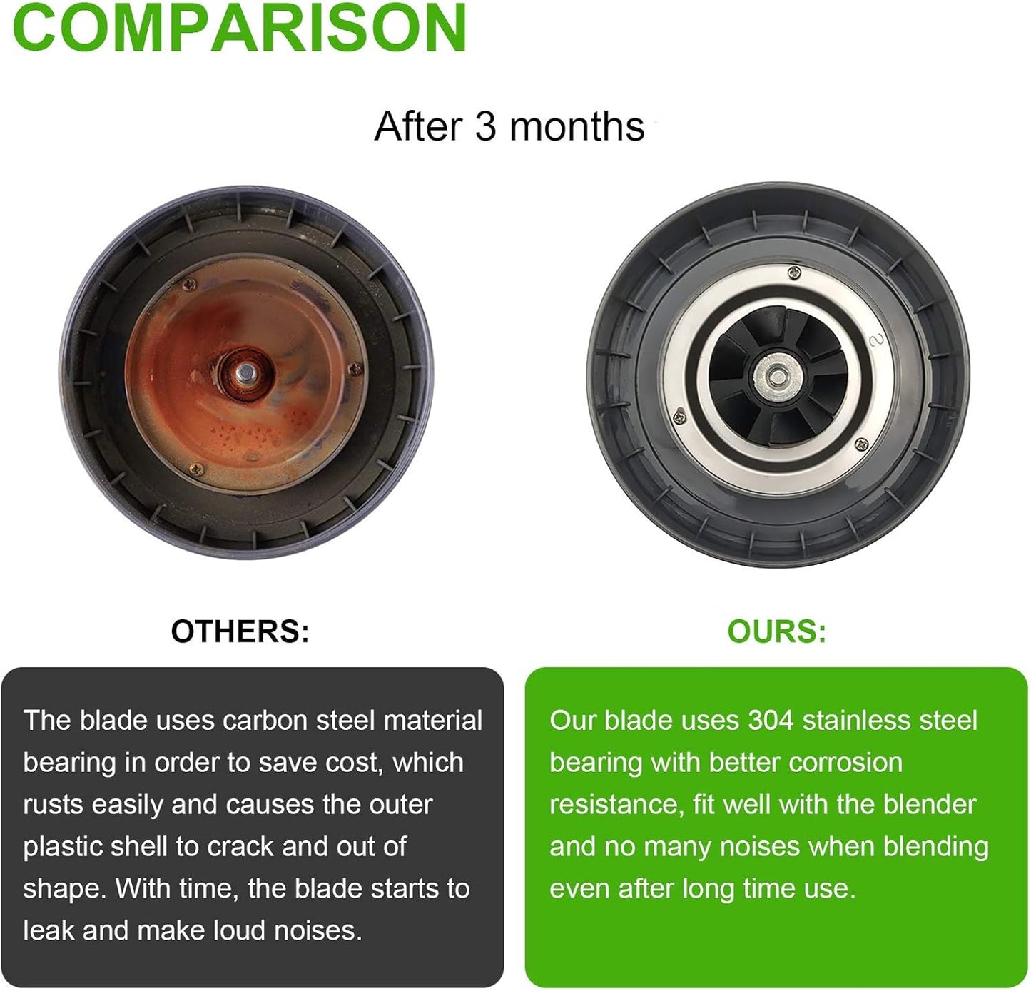 Replacement Extractor Blade, Grey, Fit for NutriBullet 600w / 900w Pro Extctor Blade