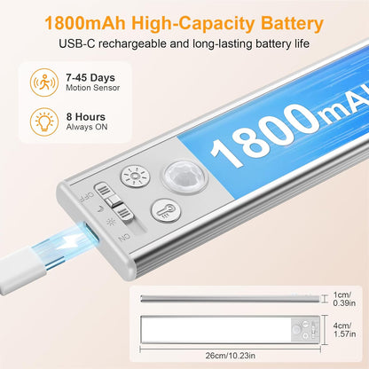 Gritin Under Cabinet Kitchen Lights-84 LED Super Bright,3-Color&5-Brightness,4 Modes,Motion Sensor